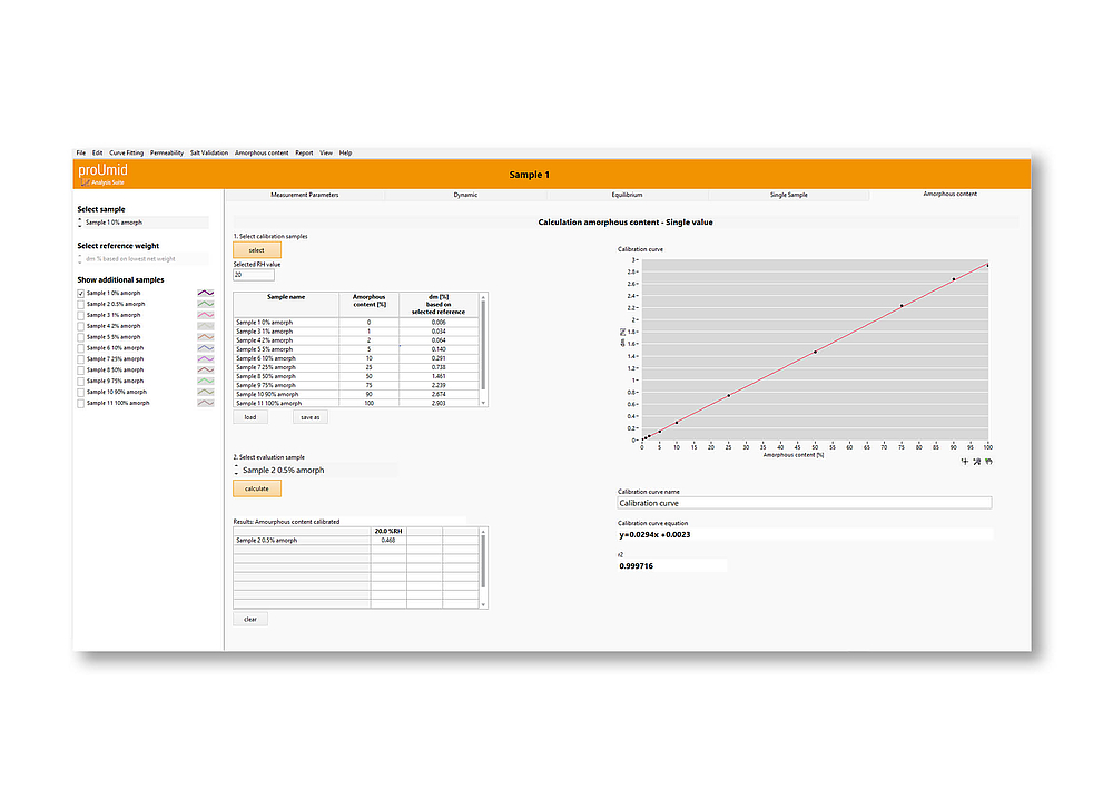 Analysis software for calculating amorphous content with calibration curve