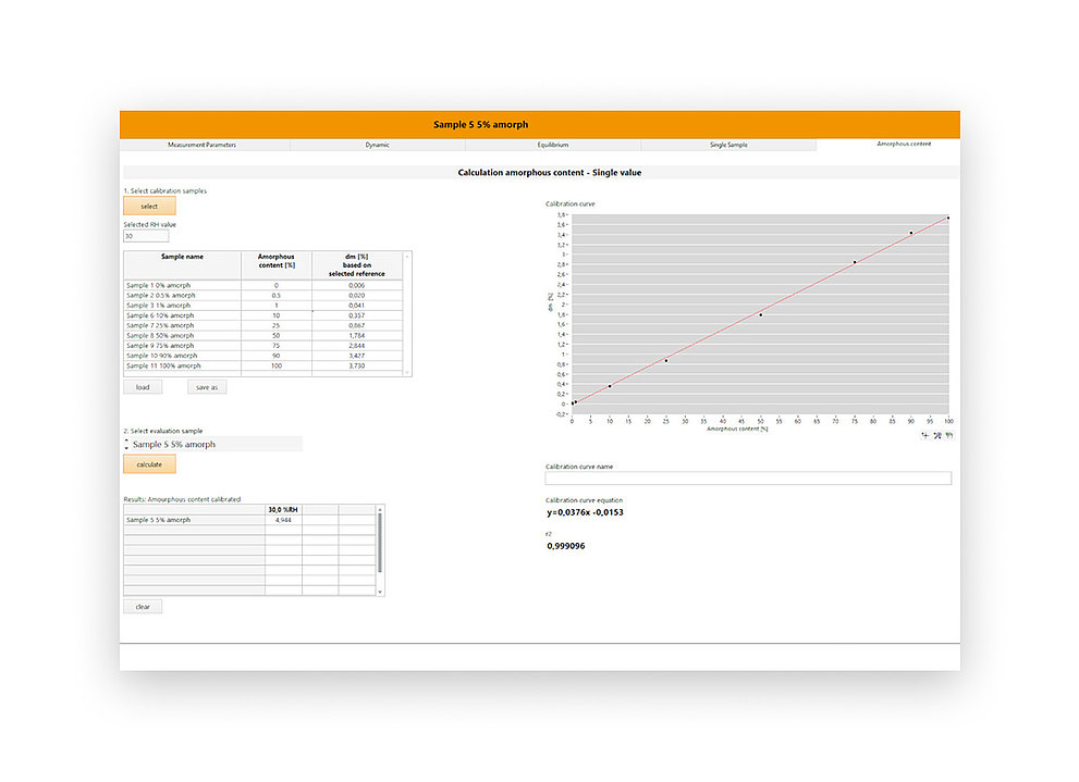 Analysesoftware zur Berechnung des amorphen Gehalts mit Kalibrationskurve